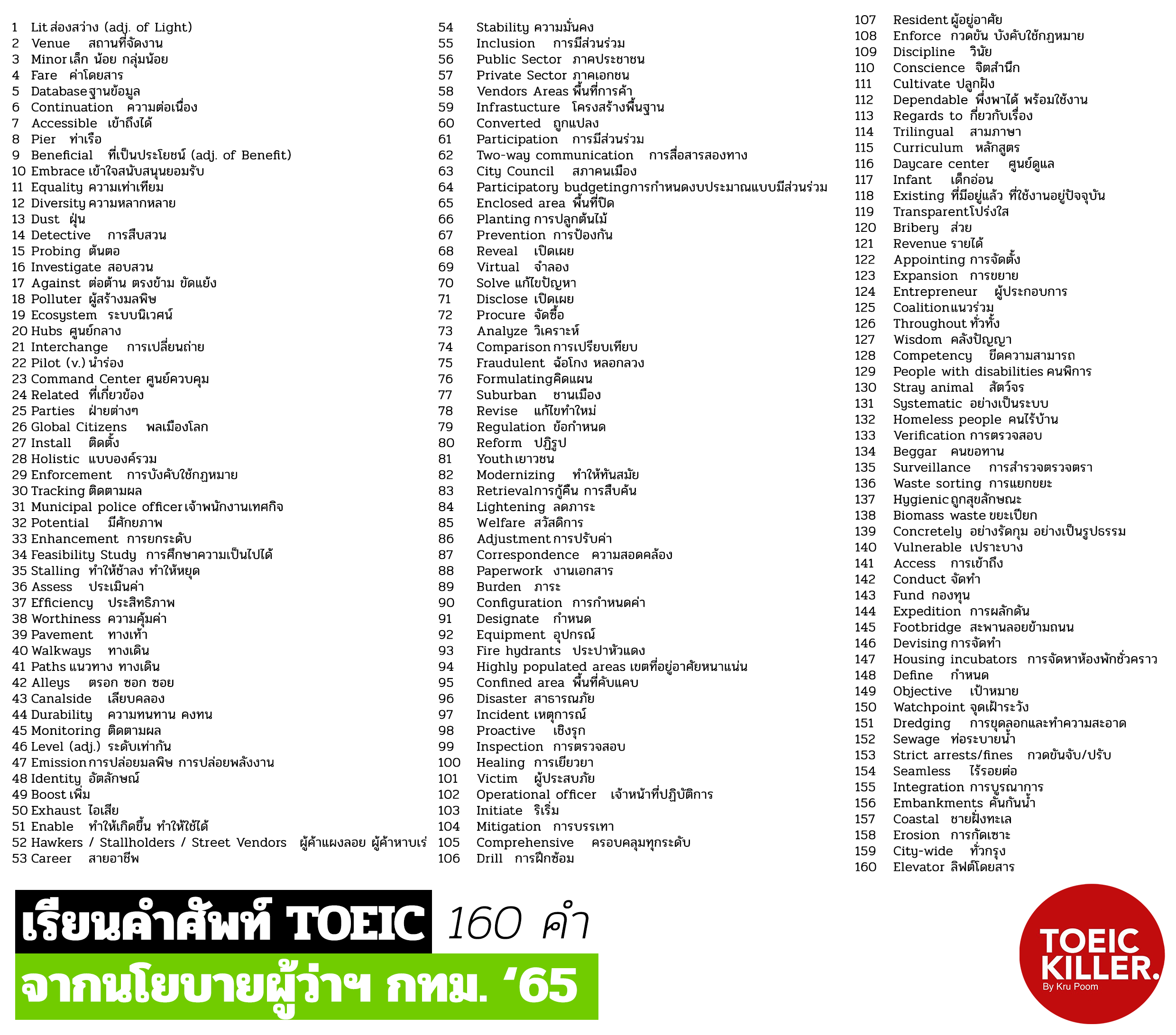 เรียน TOEIC ออนไลน์ ศัพท์ 160 คำ จากนโยบาย ผู้ว่า กทม.